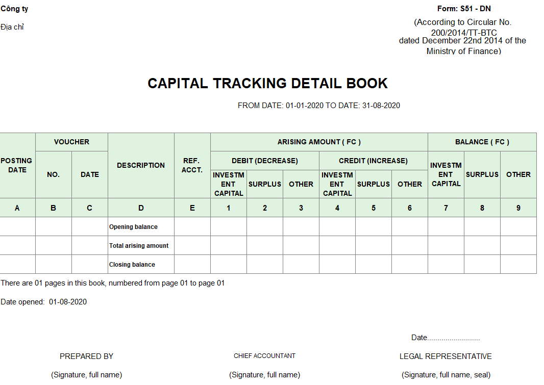 Mẫu sổ theo dõi chi tiết nguồn vốn kinh doanh ( TIẾNG ANH - Ngoại tệ ) theo TT 200