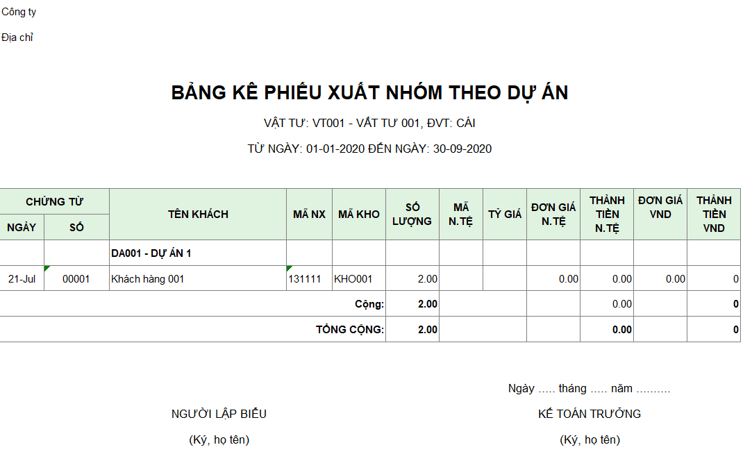 Mẫu bảng kê phiếu xuất nhóm theo dự án ( Ngoại tệ )