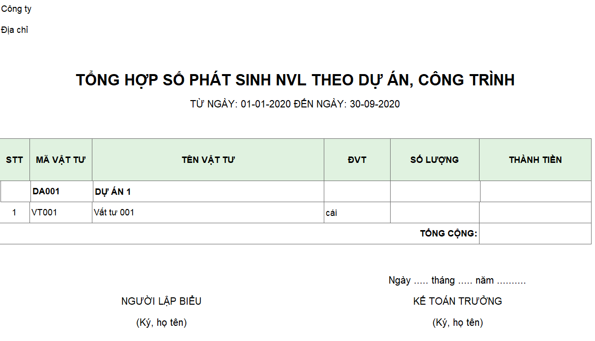 Mẫu tổng hợp số phát sinh NVL theo dự án, công trình