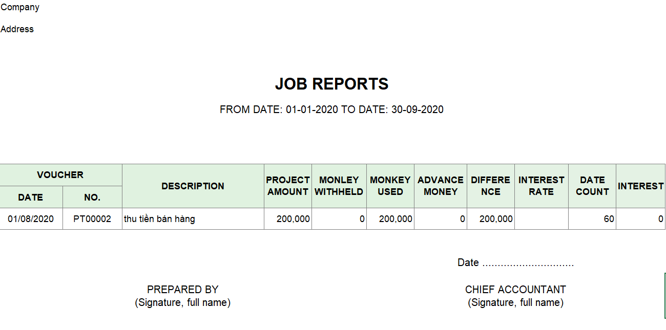Mẫu bảng kê chi tiết tiền lãi ( TIẾNG ANH )