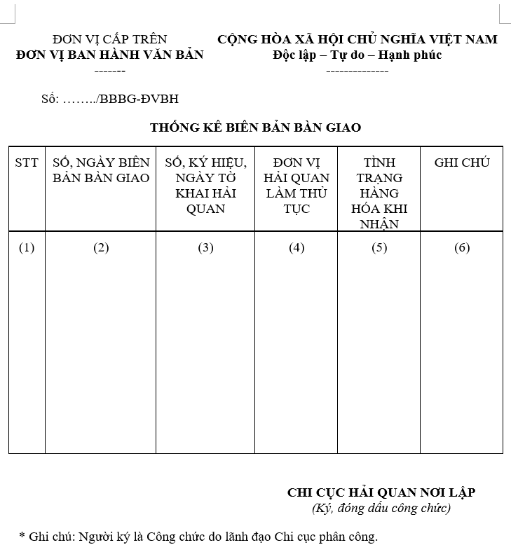 Mẫu thống kê biên bản bàn giao