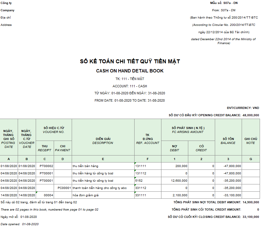 Mẫu sổ kế toán chi tiết quỹ tiền mặt theo TT 200 ( Song ngữ - Ngoại tệ )