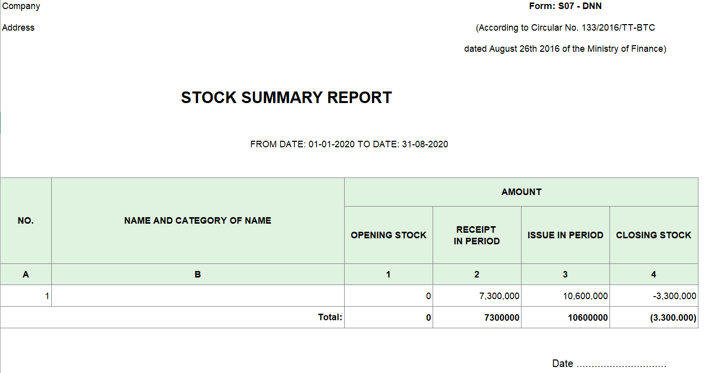 Mẫu bảng tổng hợp chi tiết vật tư, vật liệu, dụng cụ, SP, hàng hóa ( TIẾNG ANH ) theo TT 133