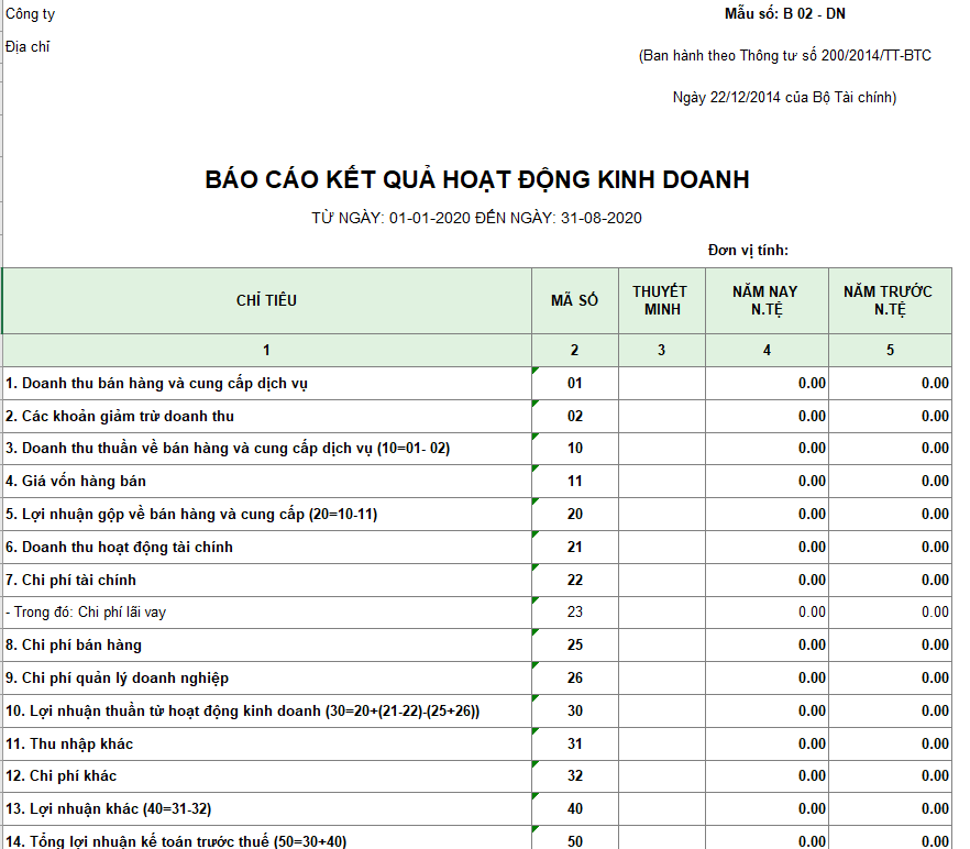 Mẫu báo cáo kết quả hoạt động kinh doanh ( Ngoại tệ ) theo TT 200