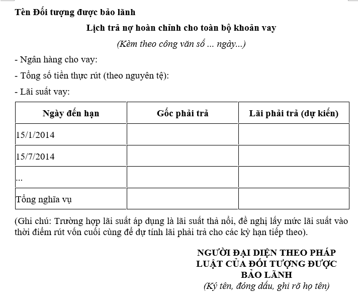 Mẫu lịch trả nợ hoàn chỉnh cho toàn bộ khoản vay