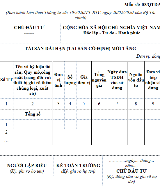 Mẫu số 05/QTDA: Tài sản dài hạn mới tăng