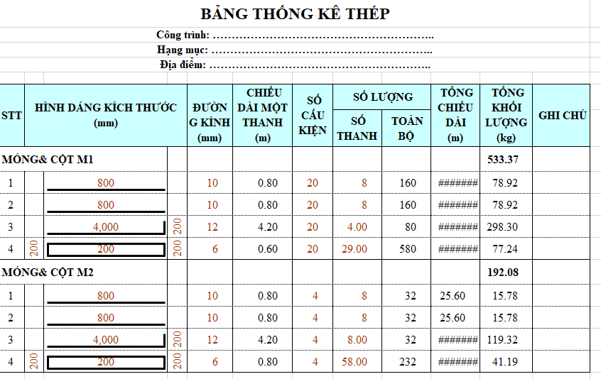 Mẫu bảng thống kê thép