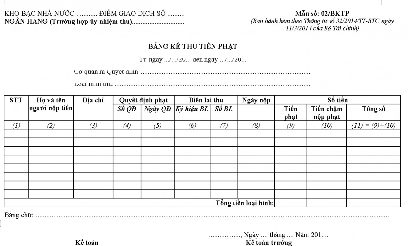 Mẫu bảng kê thu tiền phạt