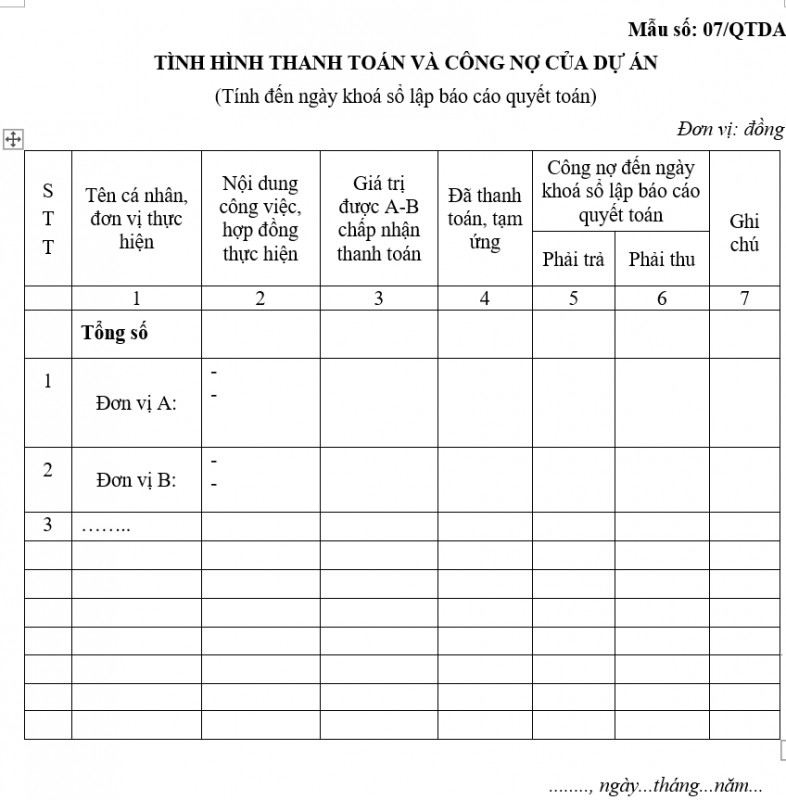 Mẫu bản tình hình thanh toán và nộp công nợ của dự án