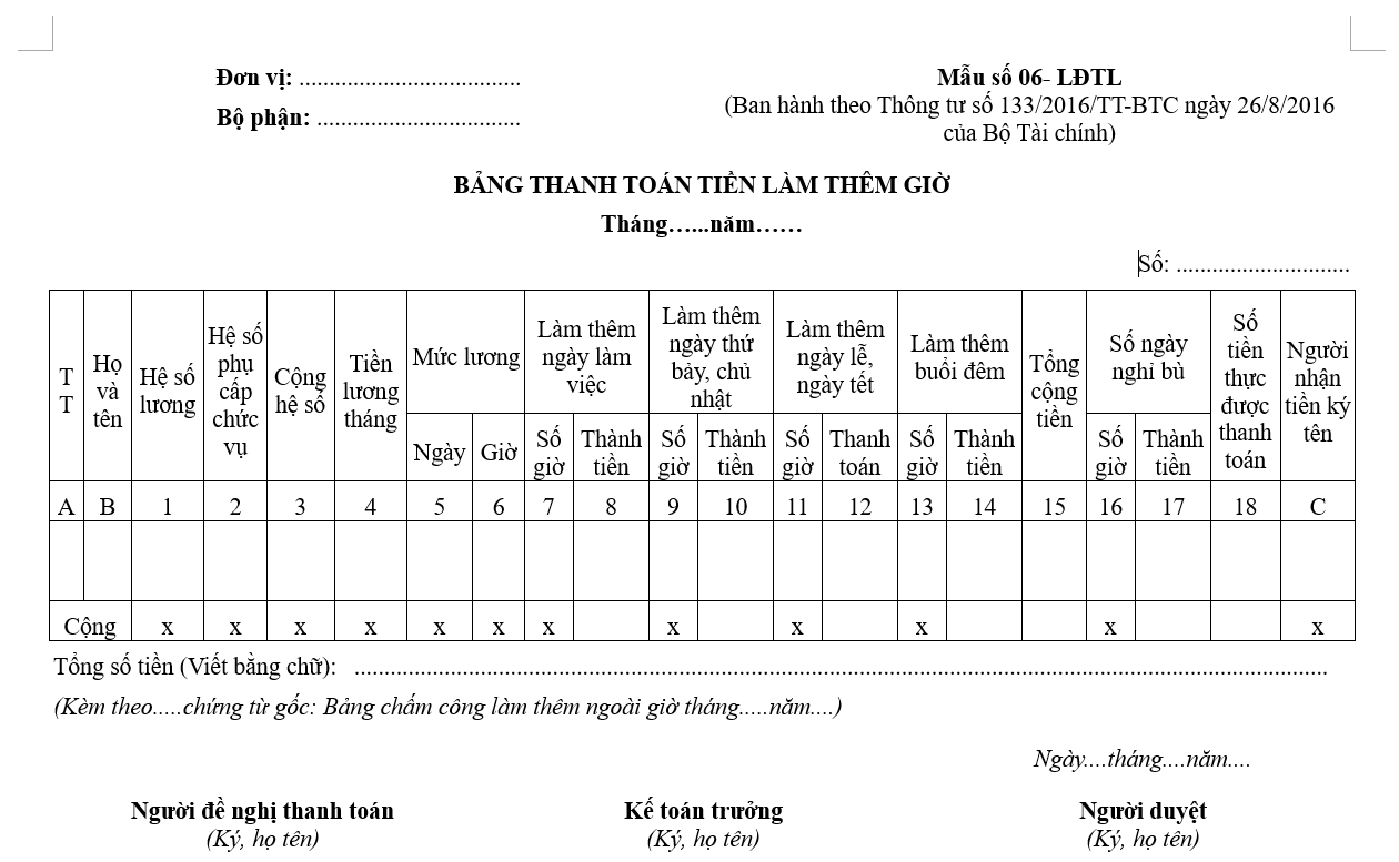 Mẫu số 06- LĐTL: Bảng thanh toán tiền làm thêm giờ