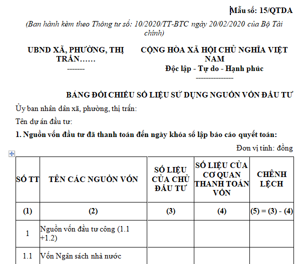 Bảng đối chiếu số liệu sử dụng nguồn vốn đầu tư