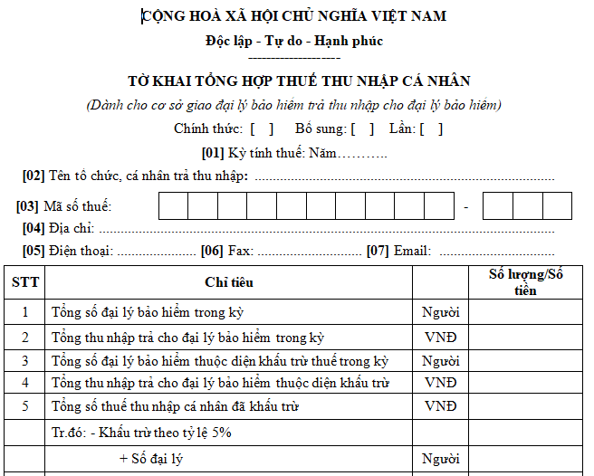 Mẫu tờ khai tổng hợp thuế thu nhập cá nhân mới nhất