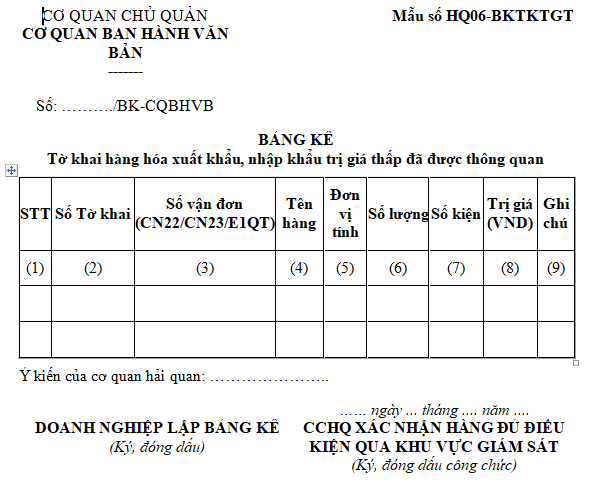 Mẫu bảng kê tờ khai hàng hóa xuất khẩu, nhập khẩu trị giá thấp đã được thông quan