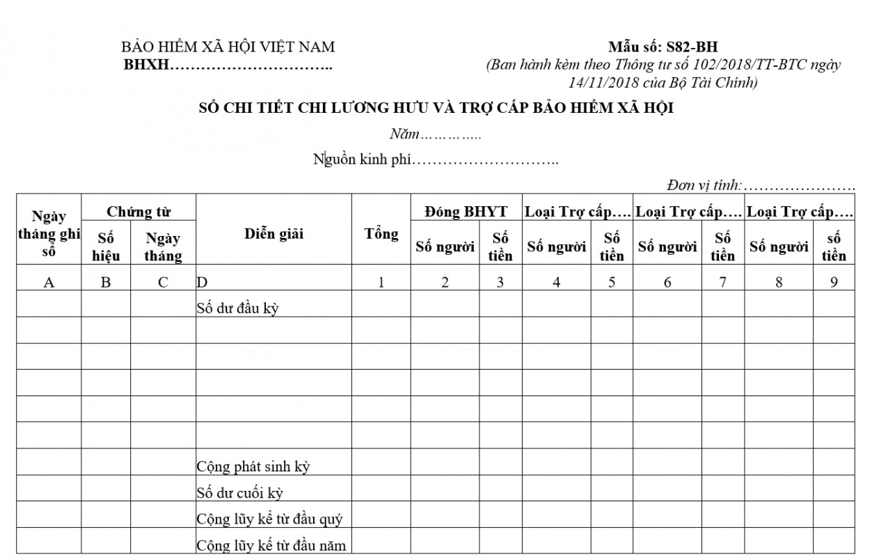 Sổ chi tiết chi lương hưu và trợ cấp BHXH