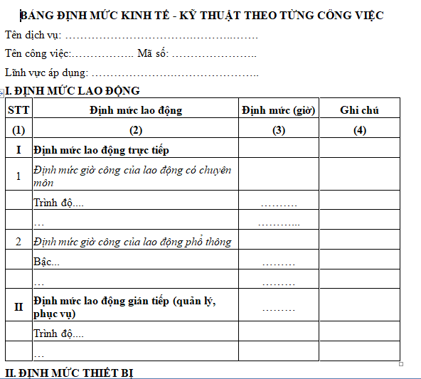 Mẫu bảng định mức kinh tế, kỹ thuật theo từng công việc