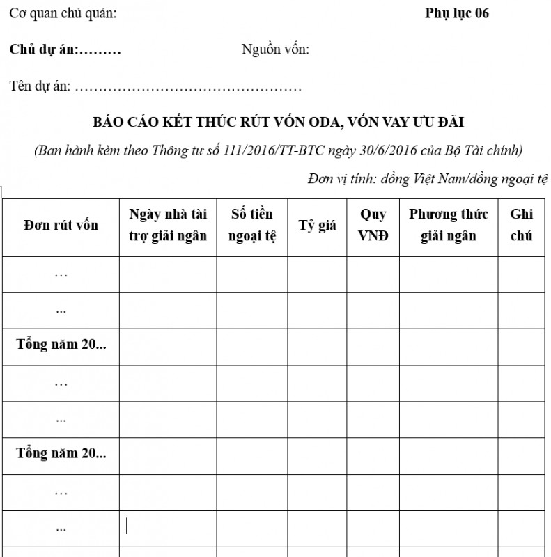 Mẫu báo cáo kết thúc rút vốn ODA, vốn vay ưu đãi