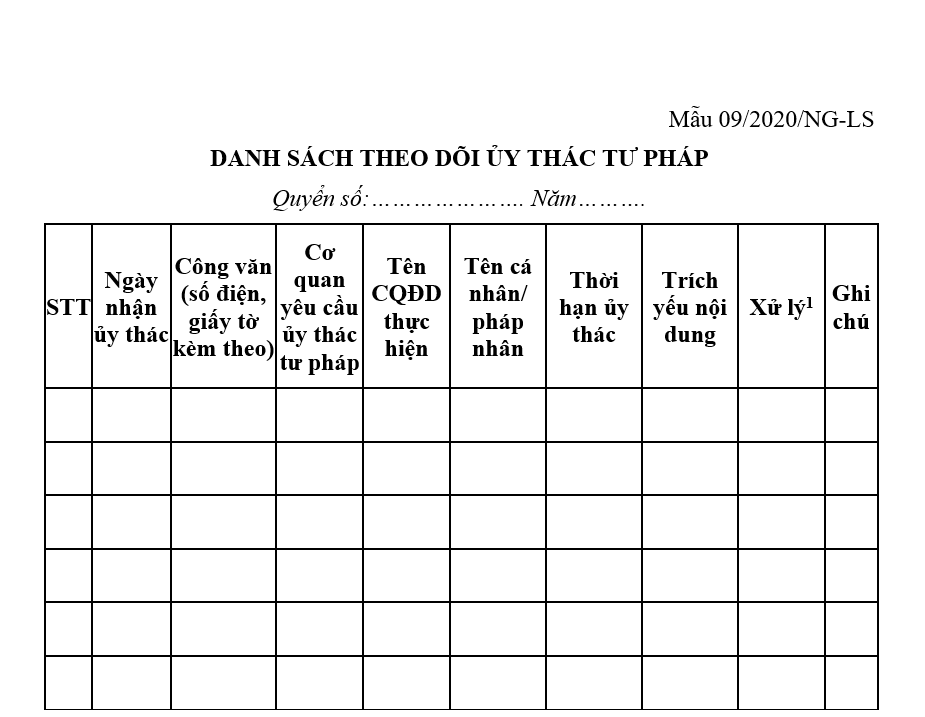 Danh sách theo dõi ủy thác tư pháp