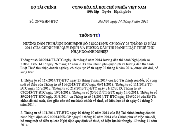 Văn bản hợp nhất về thuế Thu nhập Doanh Nghiệp